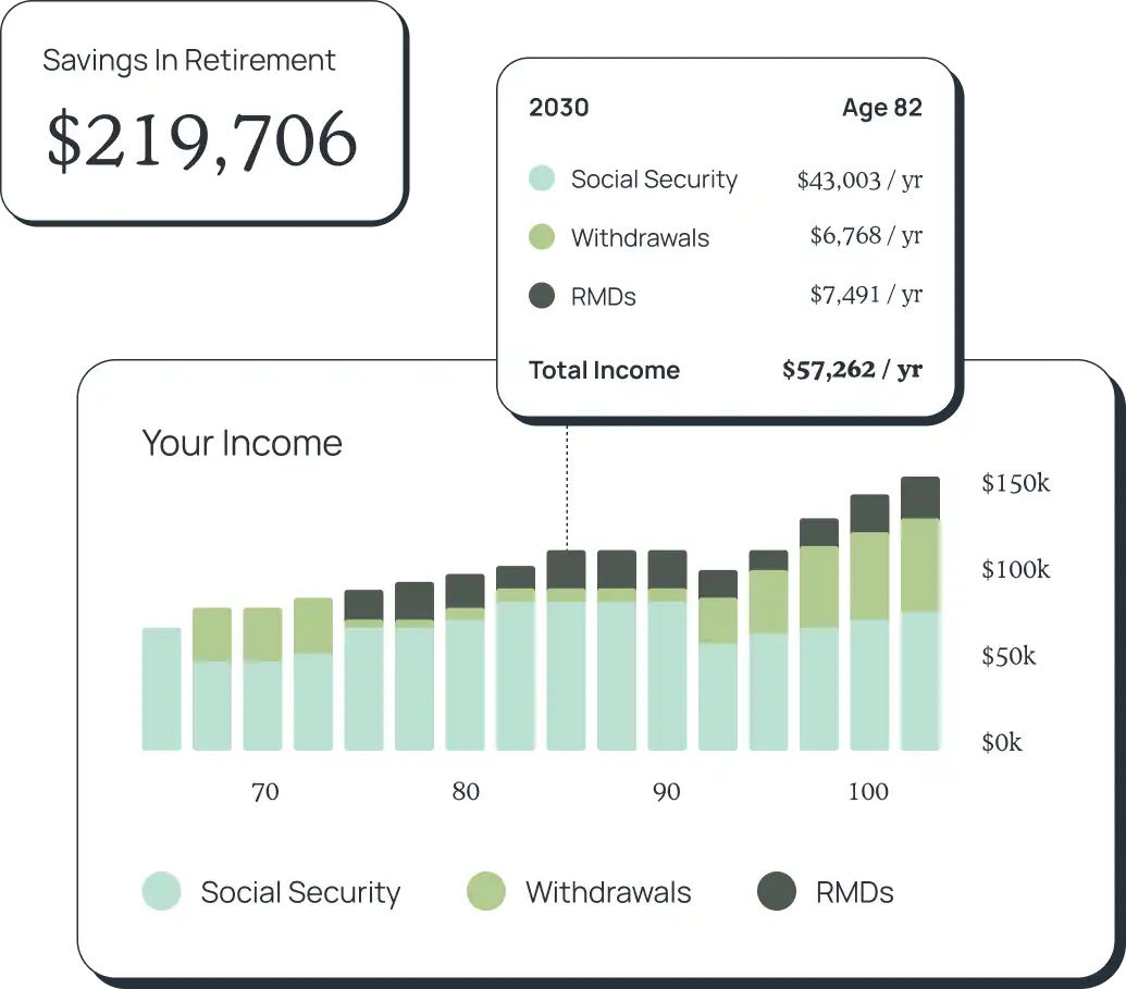 financial-planning-tools